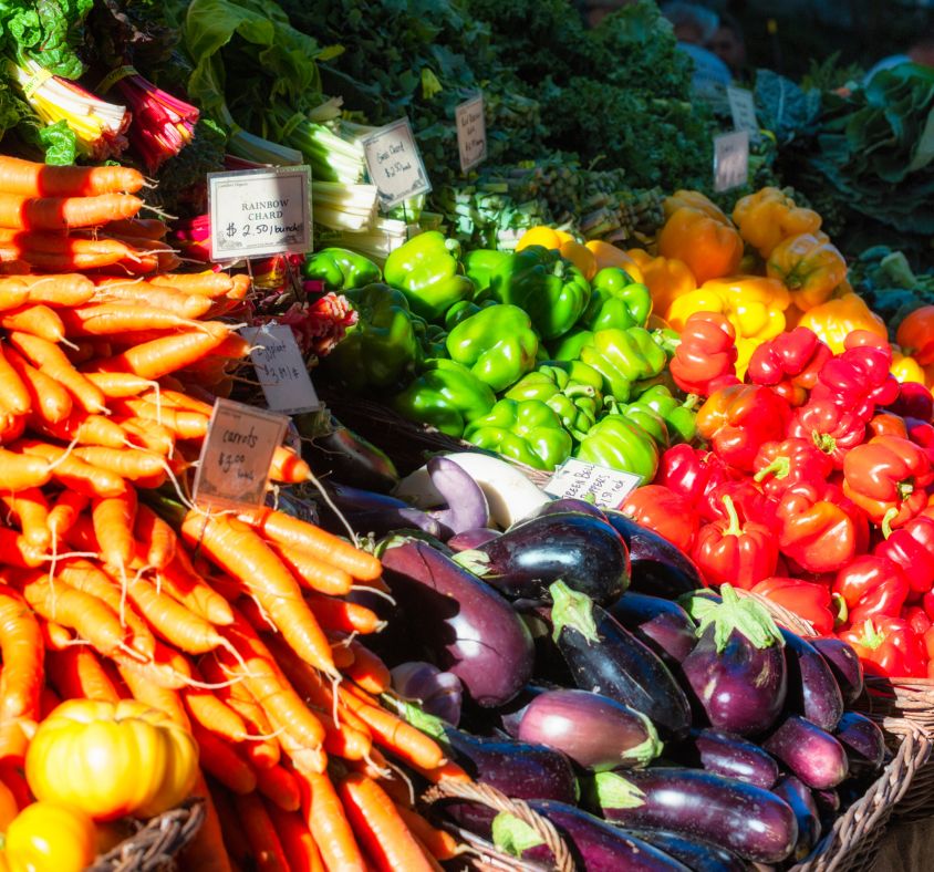 things to do for destination